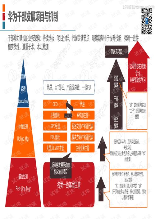 高绩效HR与名企培训体系架构在视讯开会系统中的应用与启示