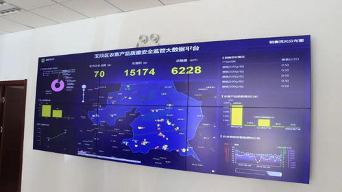 一张农产品追溯标签后的玉泉区农业信用体系建设探索