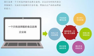食品企业建立追溯体系与视讯开会系统 双管齐下保障“舌尖上的安全”