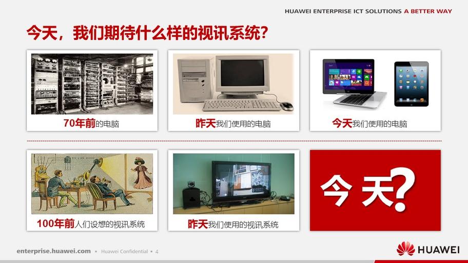 华为视讯高清终端TE30技术详解 中小型会议室的视讯开会系统优选